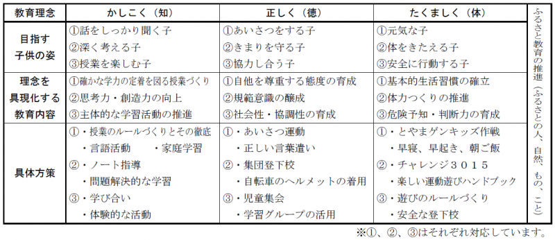 キャプチャ